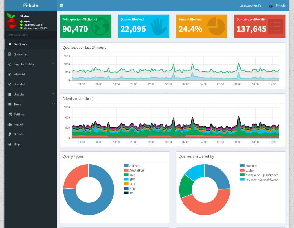 Einrichtung von Pi-hole mit keepalived und Docker-Containern, Teil 1