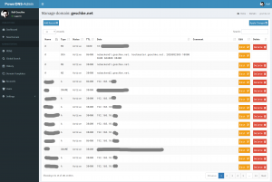 PowerDNS-Admin: Verwaltung der Domain-Einträge