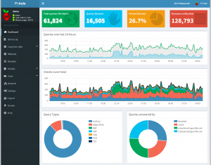 Einrichtung von Pi-hole mit keepalived und Docker-Containern, Teil 2