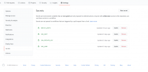Verteiltes Deployment mit Git und GitHub Actions 6