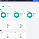 Traefik und mehr 5