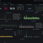 Traefik und mehr 7