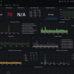 Traefik und mehr 3