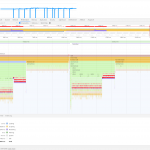 performance_apexcharts_02_werte_kopie