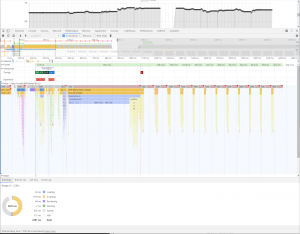 JavaScript Chart-Libraries im Benchmark: ApexCharts vs. Chart.js vs. Apache ECharts 6