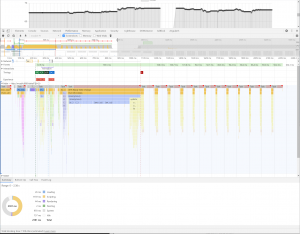 JavaScript Chart-Libraries im Benchmark: ApexCharts vs. Chart.js vs. Apache ECharts 2