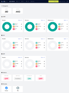 Traefik als Proxy für Redmine
