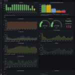 Solar_Inverter_Dashboard_Grafana