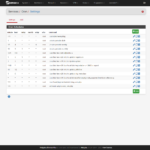 pfSense_Services_Cron_Settings