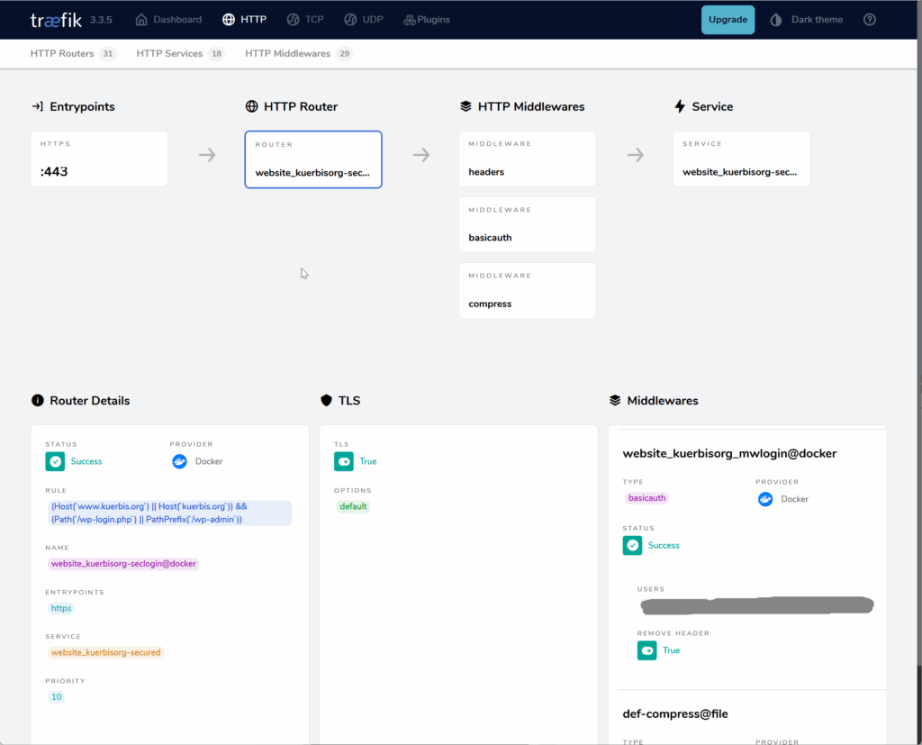 Kurztipp: Aussperren von unerwünschten Besuchern mit Traefik Proxy 6